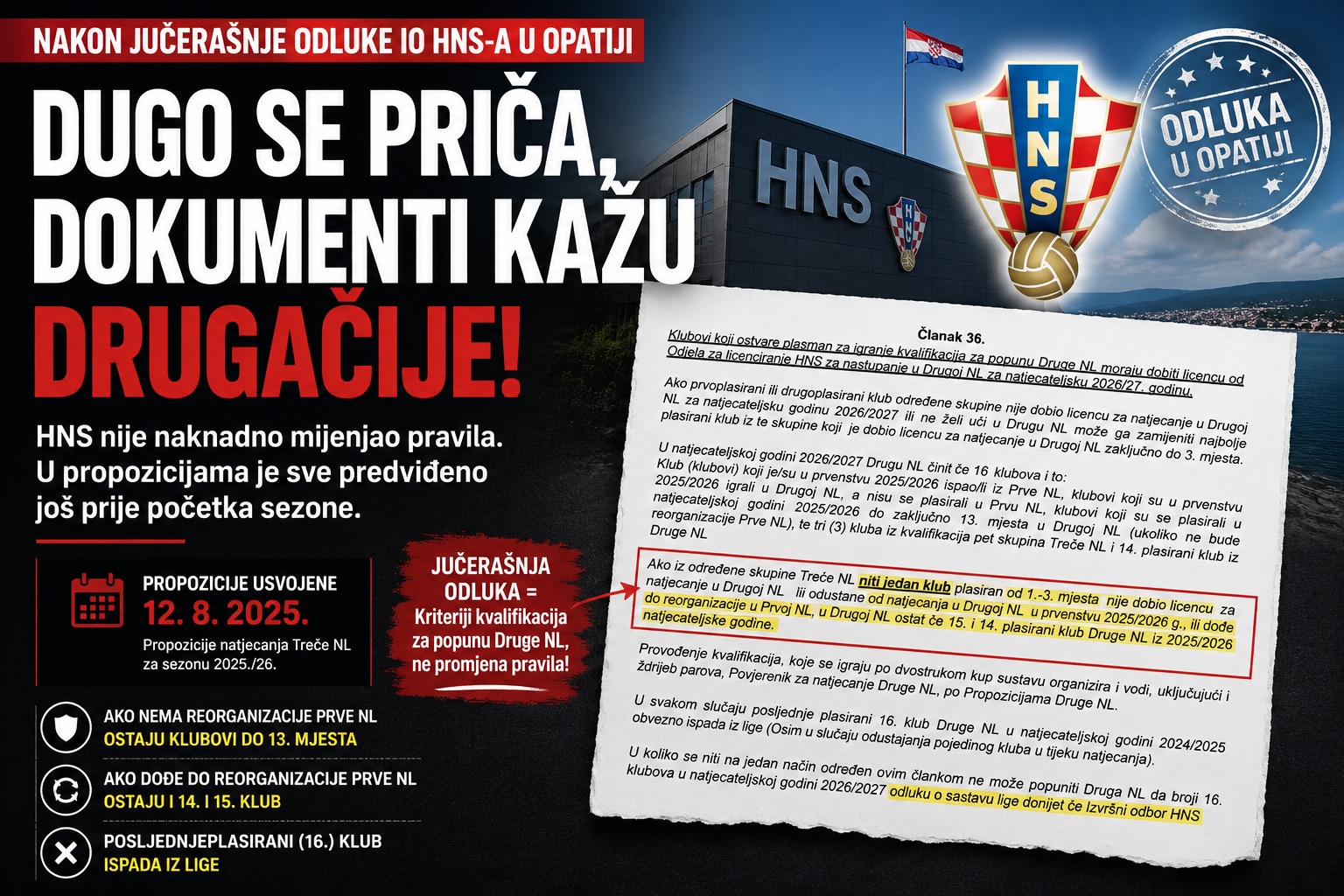 Dokument kaže: "ostat će".  Što zapravo piše u propozicijama HNS-a o reorganizaciji Prve NL i ostanku 14. i 15. kluba?